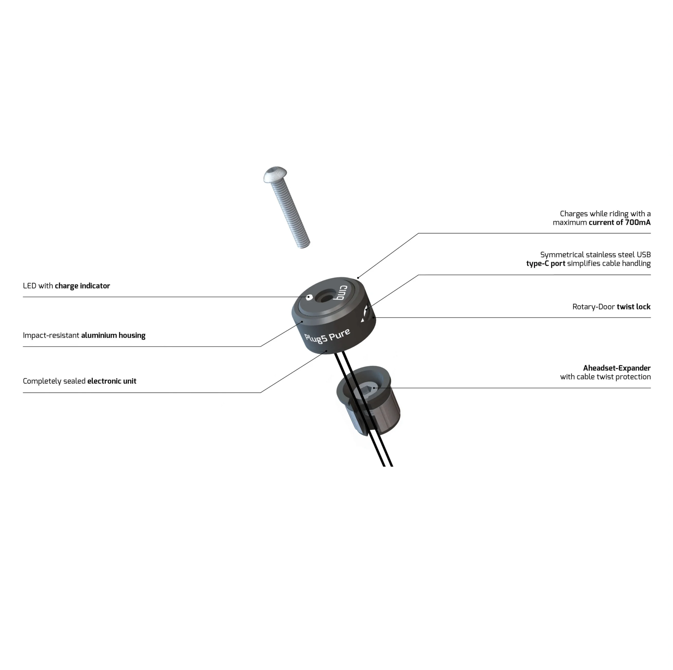 Cinq Plug5 Pure & Expander - Image 2